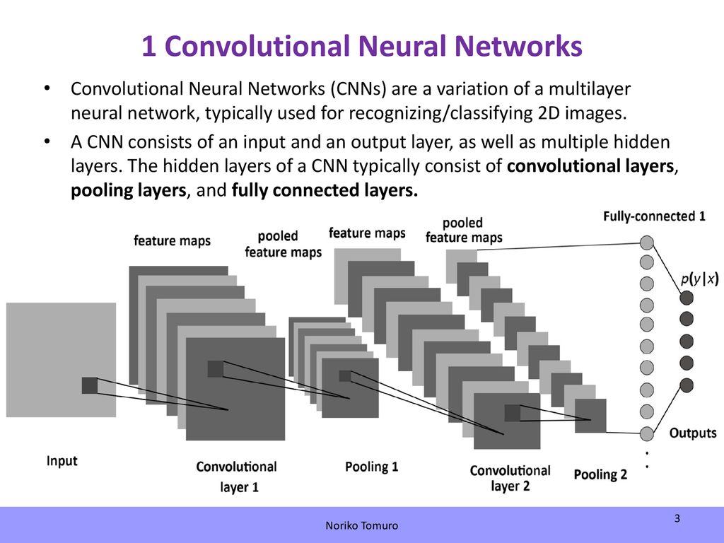 Neural networks and deep learning ppt cheap